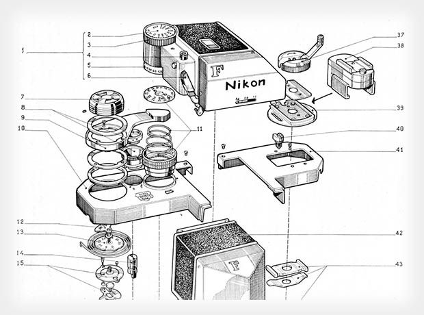 Film Camera Repair Parts New Old Stock – Page 17 – Retro Photo Reading